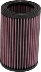 904 Replacement Industrial Air Filter