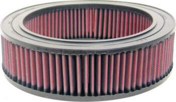 904 Replacement Industrial Air Filter