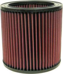 904 Replacement Industrial Air Filter