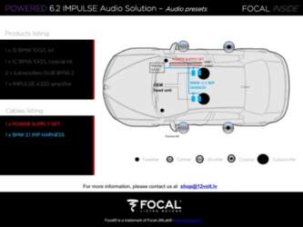 Focal INSIDE POWERED 6.2 installation