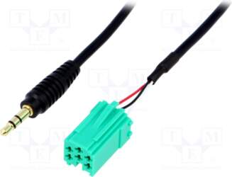 4CAR Renault (Mini ISO - Jack)