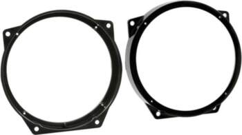 Connects2 Mini R50, R52, R53 (->2008)