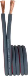 Four Connect (OFC) high-performance cables for
