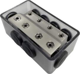Four Connect STAGE 2 mini ANL