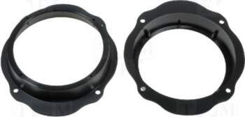 ACV GmbH Ford Focus, Fiesta, Kuga