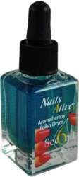 FORMULA 6-Second Polish Dryer – Nagu