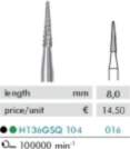 Hadewe Carbide Cutter – Karbīda urbis