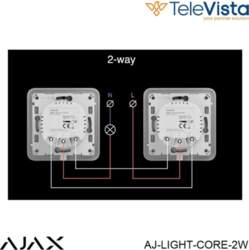 Ajax LightCore (2-way) [55]