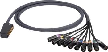 Multipair audio & aes / ebu