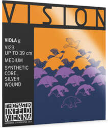 Strings For Viola Vision synthetic core