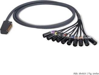 Multipair audio & aes / ebu