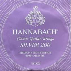 Strings for classic guitar Series 900