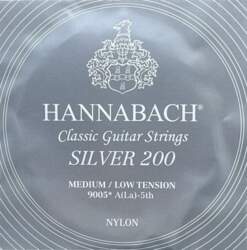 Strings for classic guitar Series 900