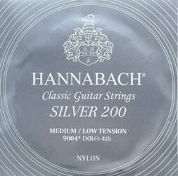 Strings for classic guitar Series 900