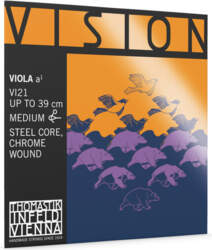 Strings For Viola Vision synthetic core