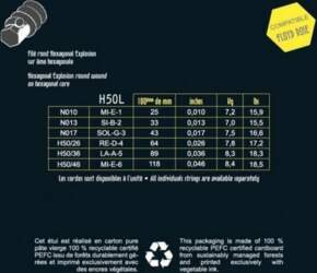 Strings for E-guitar Hexagonal Explosion Nickel