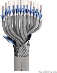 Modulation cable Logicable MP CPR-Version; FRNC