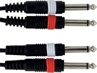 Twin cable Basic Line P/U5 Cables