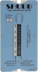 Capo Transposing Guide TG1 Transposing Guide