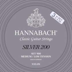 Strings for classic guitar Series 900