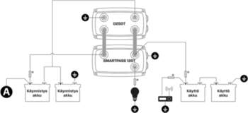 CTEK SMARTPASS 120T 24V enerģijas pārvaldības