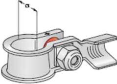 Akumulatora spaile (+) 25-40 mm²