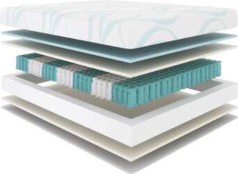Askona Matracis Original ADAPTIVE HARD