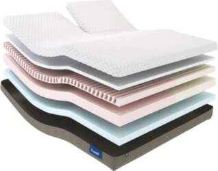 Matracis Sleep8 TECH SOFT-MEDIUM BUTTERFLY