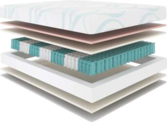 Askona Matracis Original ADAPTIVE SOFT