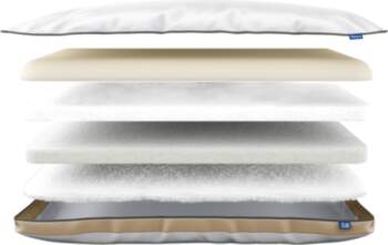 Sleep8 Spilvens S8 Tech