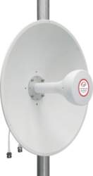 5G / LTE / CBRS 2x2