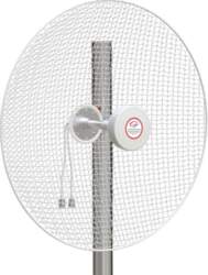 5G / LTE / CBRS 2x2