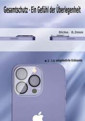 Ecost Customer Return YOFOKO Camera Screen