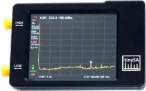 Spectrum Analyzer | TV991211