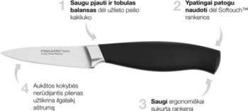FISKARS "Solid"