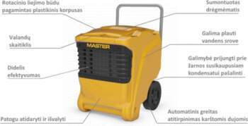 MASTER DHP 65