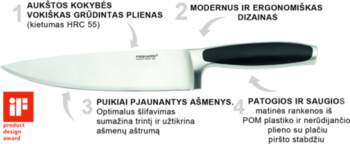 Fiskars Royal 1016468