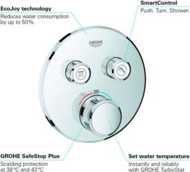 Grohe SMARTCONTROL 29119000