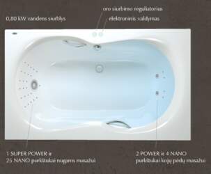 PAA NANO VITALITY