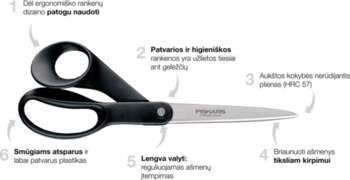 Fiskars FunctionalForm 1020412