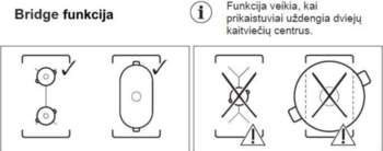 Pelēka indukcijas plīts virsma Electrolux EIV63440BS