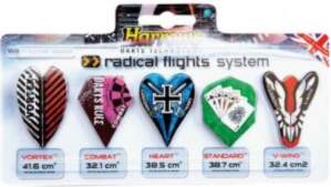 Flights System