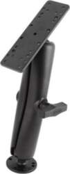 RAM Mounts Marine Electronics Mount –