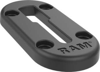 RAM Mounts Mounting Track – RAM