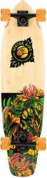 Sector 9 Ft. Point Eden 34&quot