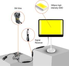 LED PROŽEKTORIUS 12V 12W