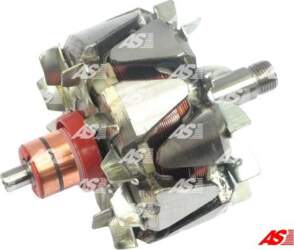 AS-PL AR2007 - Rotors, Ģenerators