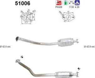 AS 51006 - Katalizators