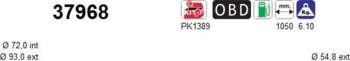 AS 37968 - Katalizators
