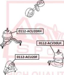 ASVA 0112-ACU20RH -